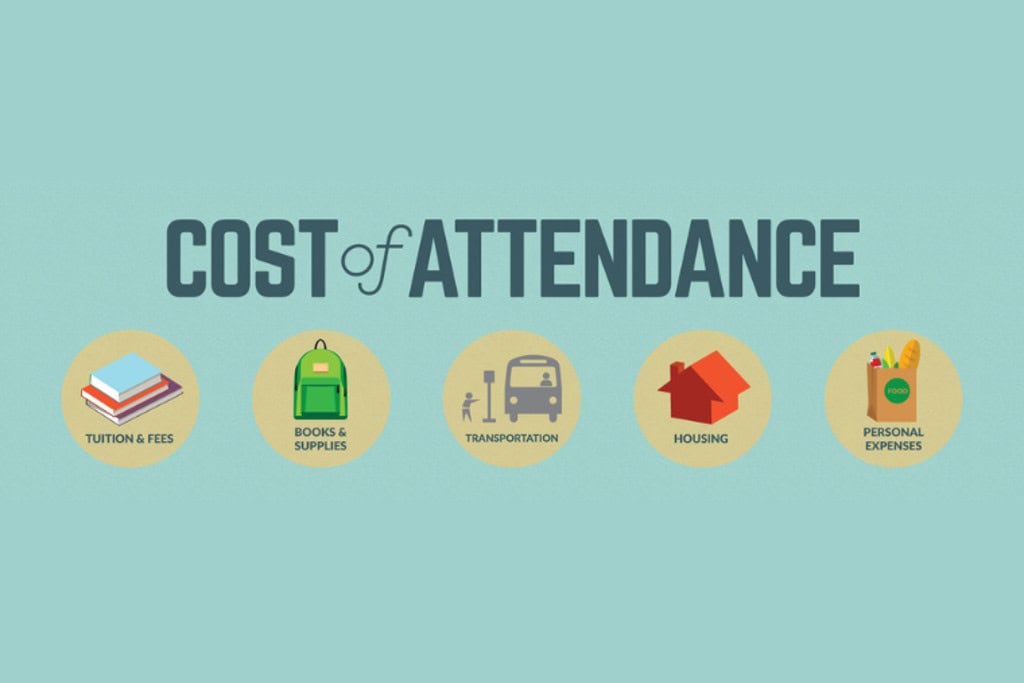 Cost of living for international students
