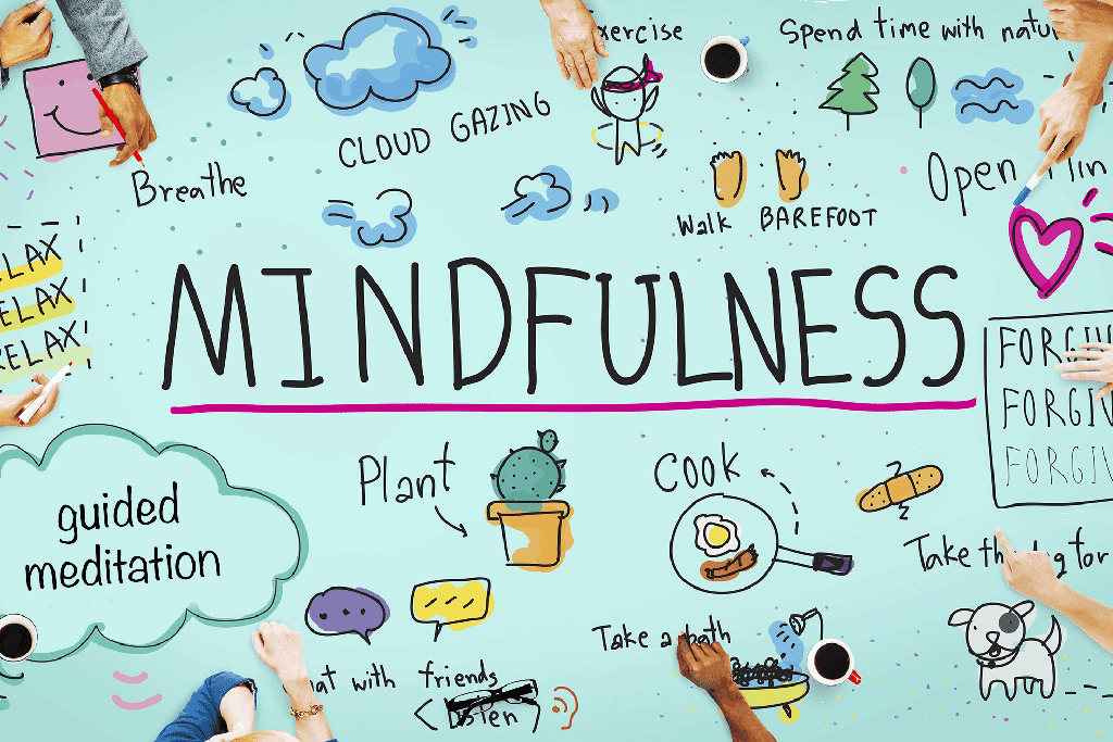 Mindfulness