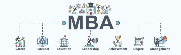 MBA